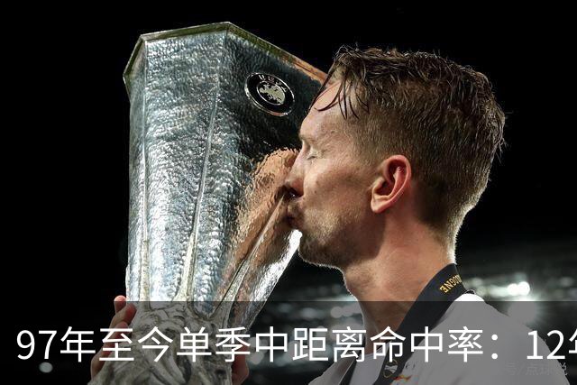 97年至今单季中距离命中率：12年贾米森最铁 嘴哥&威少&乔治在列